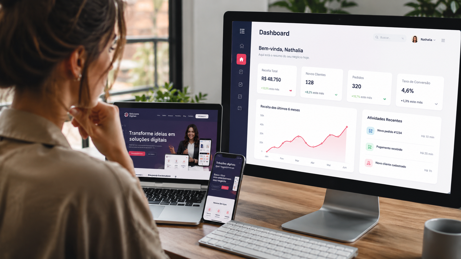 Site ou aplicativo: qual é o certo para o seu negócio