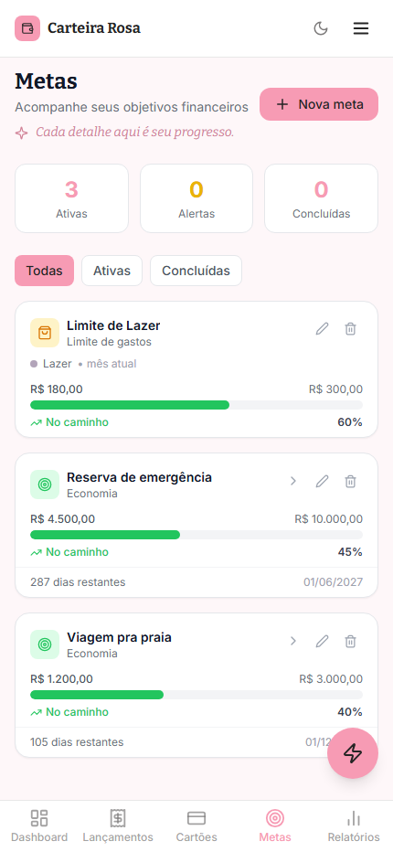Tela de metas do Carteira Rosa