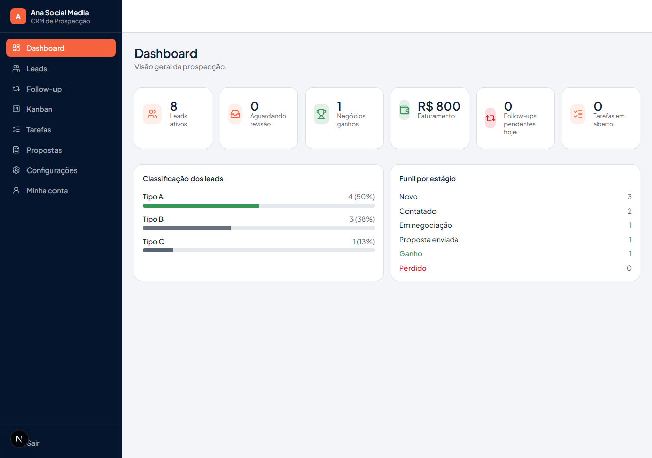 Dashboard do Vendante